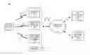 Fig. 01 - Mobile media architecture for sponsored data services