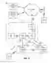 Fig. 03 - Mobile media architecture for sponsored data services
