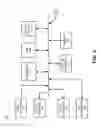 Fig. 04 - Mobile media architecture for sponsored data services