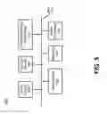 Fig. 06 - Mobile media architecture for sponsored data services
