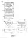 Fig. 08 - Mobile media architecture for sponsored data services