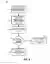 Fig. 09 - Mobile media architecture for sponsored data services