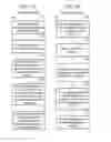 Fig. 05 - Approach for sharing electronic documents during electronic meetings