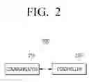 Fig. 04 - Display apparatus and control method thereof