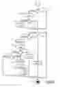 Fig. 06 - Determining and assigning a default value to a current server response if the current server response is not received from the server within a time-limit