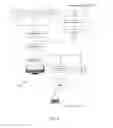 Fig. 04 - Synchronizing proprietary data in an external cloud with data in a private storage system