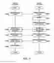 Fig. 03 - CONTENT DISTRIBUTION DEVICE AND CLIENT DEVICE