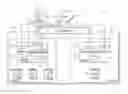 Fig. 01 - On-demand workload management in cloud bursting