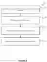 Fig. 06 - System and method for data payload collection monitoring and analysis in a transaction processing environment