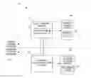 Fig. 01 - External storage manager for a data storage cell