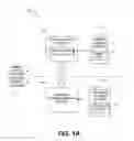 Fig. 02 - External storage manager for a data storage cell