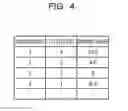 Fig. 06 - NON-TRANSITORY COMPUTER-READABLE STORAGE MEDIUM, EXCLUSIVE SWITCHING METHOD AND EXCLUSIVE SWITCHING APPARATUS