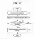 Fig. 19 - NON-TRANSITORY COMPUTER-READABLE STORAGE MEDIUM, EXCLUSIVE SWITCHING METHOD AND EXCLUSIVE SWITCHING APPARATUS