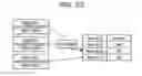 Fig. 25 - NON-TRANSITORY COMPUTER-READABLE STORAGE MEDIUM, EXCLUSIVE SWITCHING METHOD AND EXCLUSIVE SWITCHING APPARATUS