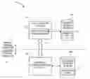Fig. 01 - Migration to cloud storage from backup