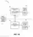 Fig. 02 - Migration to cloud storage from backup