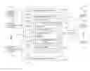 Fig. 01 - METHOD AND SYSTEM FOR EFFICIENT TASK MANAGEMENT