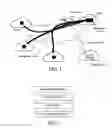Fig. 02 - Reducing interference from management and support applications to functional applications
