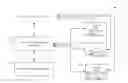 Fig. 01 - Integration framework and user interface for embedding transfer services into applications