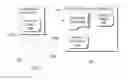 Fig. 01 - Optimizing bandwidth usage and improving performance for web page caching