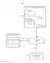 Fig. 01 - Notification click-through rate (CTR) thresholds