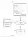 Fig. 02 - Notification click-through rate (CTR) thresholds