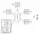 Fig. 16 - Automatic redisplay of a user interface including a visualization