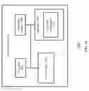Fig. 17 - Automatic redisplay of a user interface including a visualization