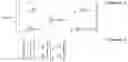 Fig. 03 - Method for transmitting control information and apparatus for the same