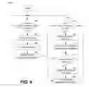 Fig. 08 - AUGMENTED PERSONAL DEVICE USER INTERFACE AND NOTIFICATION