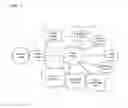 Fig. 02 - Circuit ID lookup