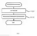 Fig. 05 - Audio chat management device and method