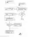 Fig. 04 - Telephone user interface providing enhanced call blocking