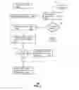 Fig. 06 - Telephone user interface providing enhanced call blocking