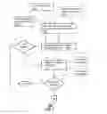 Fig. 08 - Telephone user interface providing enhanced call blocking