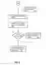 Fig. 09 - Telephone user interface providing enhanced call blocking