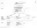 Fig. 01 - Dialogue flow optimization and personalization