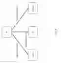 Fig. 08 - Dialogue flow optimization and personalization