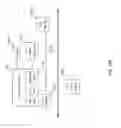 Fig. 17 - Dialogue flow optimization and personalization