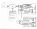 Fig. 01 - Recording user communications