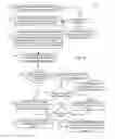 Fig. 13 - Recording user communications
