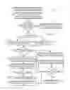 Fig. 14 - Recording user communications