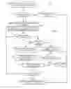 Fig. 16 - Recording user communications