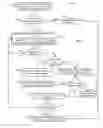 Fig. 17 - Recording user communications