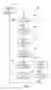 Fig. 04 - Method and system for integrating an interaction management system with a business rules management system