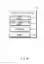 Fig. 07 - Method of call forwarding between devices