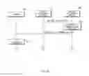 Fig. 08 - Method of call forwarding between devices