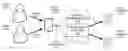 Fig. 01 - Portable data for mobile devices