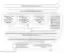Fig. 01 - Dynamic user interface