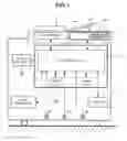 Fig. 02 - Multi-function printer